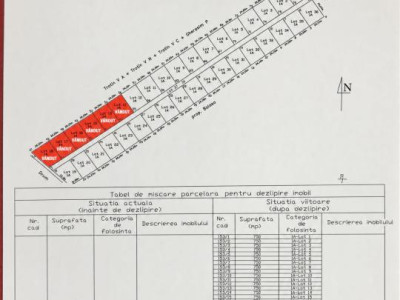 Loturi de teren cu suprafete de aproximativ 750 mp| Intravilan | Intre Vorovesti