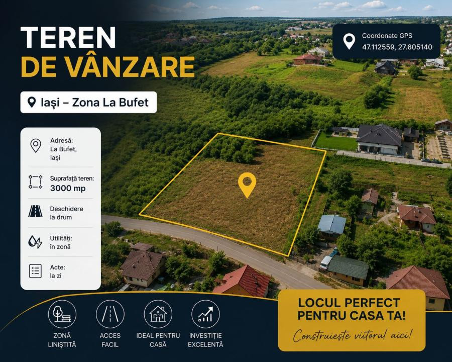 Teren intravilan Visan 3000 mp