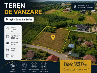 Teren intravilan Visan 3000 mp