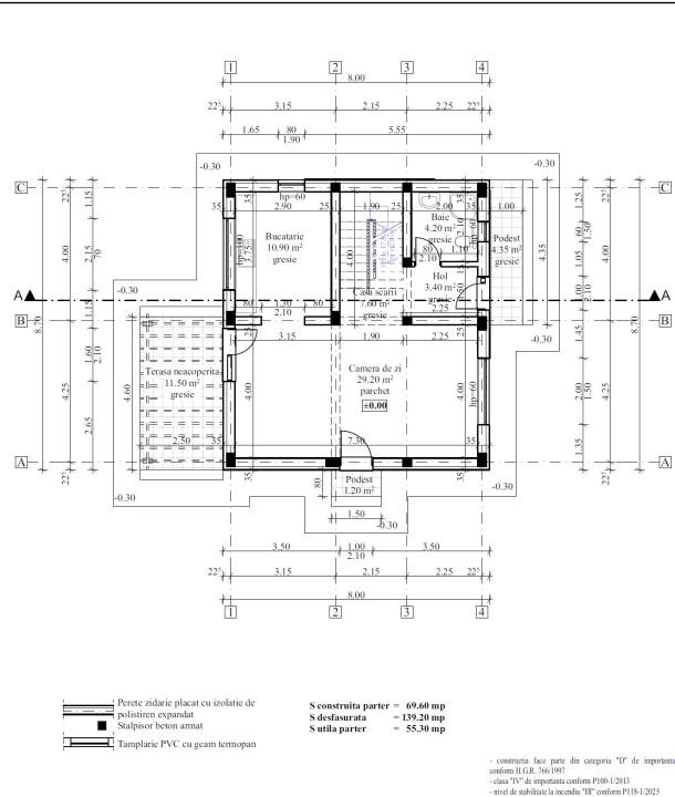 Casă individuală Visan 4 camere, 2 bai