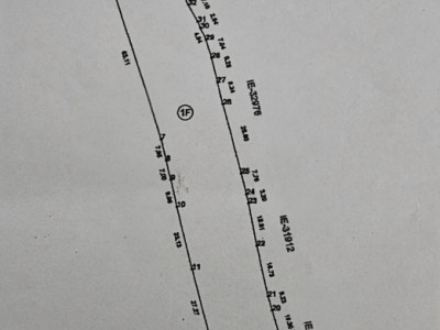 Teren intravilan de vanzare | Dorna-Arini jud. Suceava