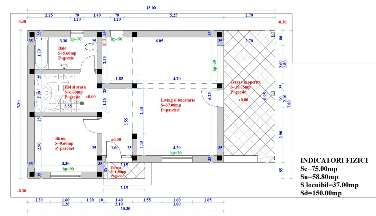 Loturi de teren intravilan 430-450 mp | PUZ aprobat | Valea Adâncă, Miroslava
